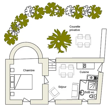 別荘 Le Jardin Chuchotant Le Buisson de Cadouin